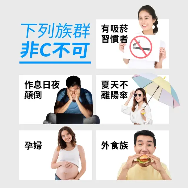 【德國 Natural Fit 活粒適】維生素C 緩釋型 70粒(緩釋型維他命C 抗氧化 膠原蛋白 促進補鐵) - 圖片 5