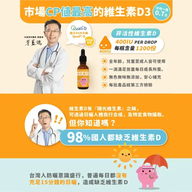 【藥師健生活】400IU 維生素D3 1盒(30ml/盒 趙小僑推薦 新生兒補充 維他命D3 滴劑 全年齡適用 瑞士DSM大廠) - 圖片 4