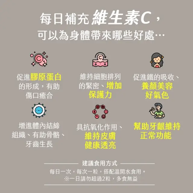 【德國 Natural Fit 活粒適】維生素C 緩釋型 70粒(緩釋型維他命C 抗氧化 膠原蛋白 促進補鐵) - 圖片 6