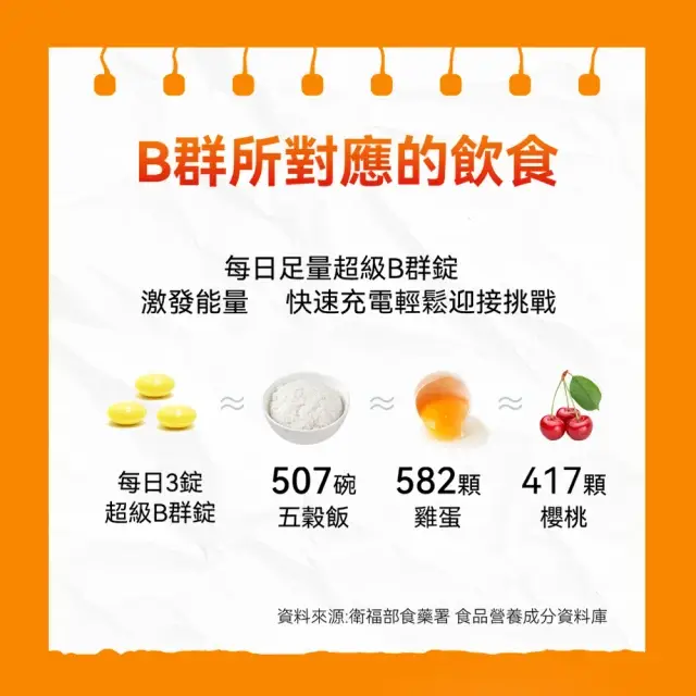 【ES】超級B群錠 90入/瓶 (日本製造 維生素B 小顆好吞 無臭味 補充體力 維持精神) - 圖片 5