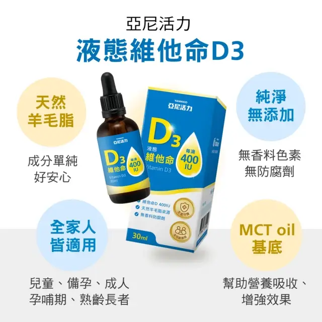 【YANNIGO 亞尼活力】液態維他命D3滴劑1罐30ml一滴400IU(非活性維生命D滴液 vitamin d3) - 圖片 7