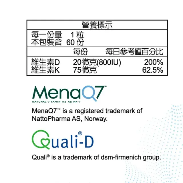 【BodyBoss】維生素D3+K2 60粒/瓶 (含DSM Quali-D+MenaQ7 K2) - 圖片 5