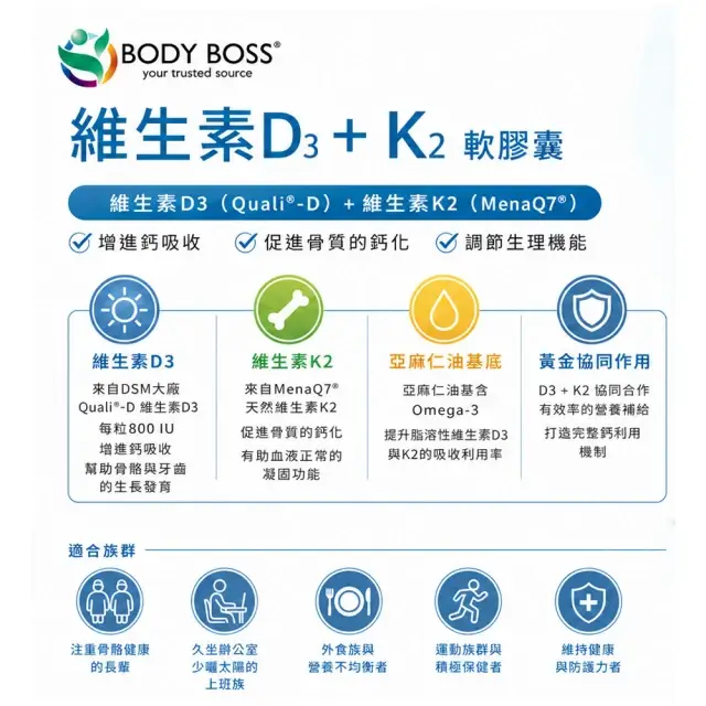 【BodyBoss】維生素D3+K2 60粒/瓶 (含DSM Quali-D+MenaQ7 K2) - 圖片 3